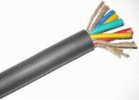 电力电缆、通讯电缆、屏蔽电缆、架空电缆、橡套电缆、对称电缆、核能-厦门多齐电线电缆