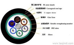 混合电缆供应信息 混合电缆批发 混合电缆价格 找混合电缆产品上